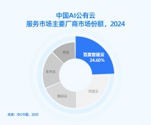<b>百舸平台为人形机械人立异核心供给了「极致训</b>